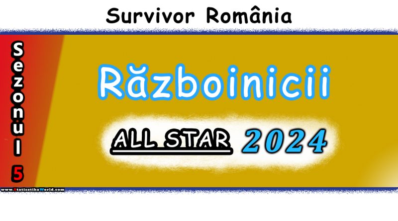 Cine Sunt Războinicii De La SURVIVOR ALL STARS