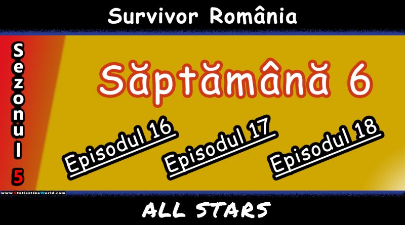 Rezultatele Saptamanii 6 - Survivor Romania 2024