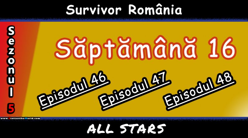 Survivor 2024 All Stars Episodul 46 - 47 - 48