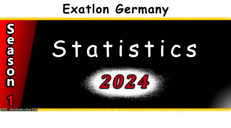 Exatlon Statistiken 2024